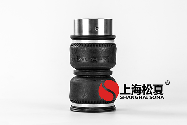 打造<a href='http://m.njcmzzs.cn/' target='_blank'><u>空氣彈簧</u></a>網(wǎng)購(gòu)平臺(tái)