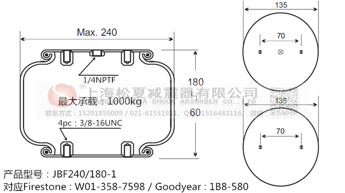JBF240-180-1橡膠<a href='http://m.njcmzzs.cn/' target='_blank'><u>空氣彈簧</u></a>