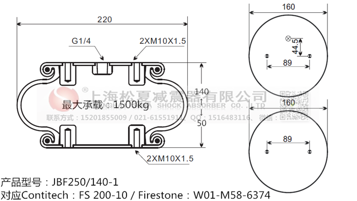 JBF250/140-1橡膠<a href='http://m.njcmzzs.cn/' target='_blank'><u>空氣彈簧</u></a>