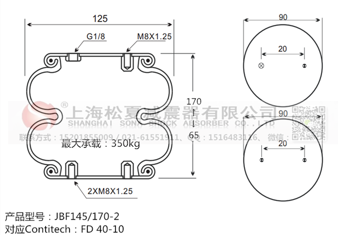 橡膠<a href='http://m.njcmzzs.cn/' target='_blank'><u>空氣彈簧</u></a>
