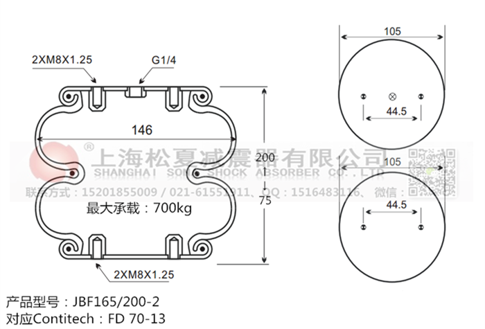 JBF165/200-2橡膠<a href='http://m.njcmzzs.cn/' target='_blank'><u>空氣彈簧</u></a>