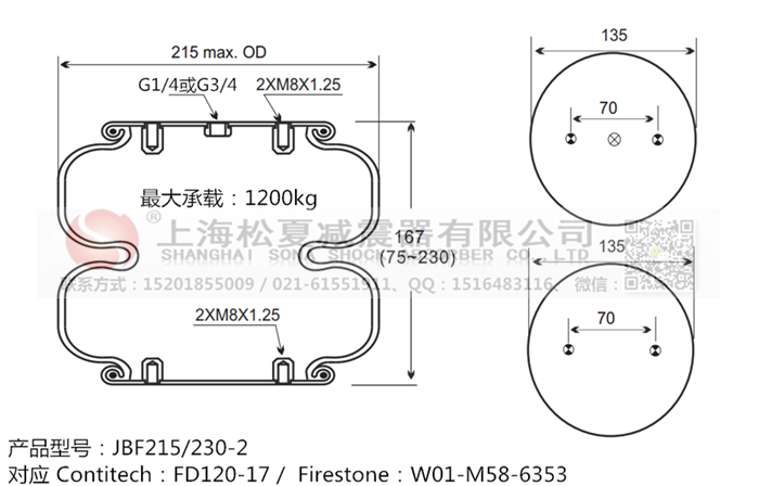JBF215/230-2橡膠<a href='http://m.njcmzzs.cn/' target='_blank'><u>空氣彈簧</u></a>