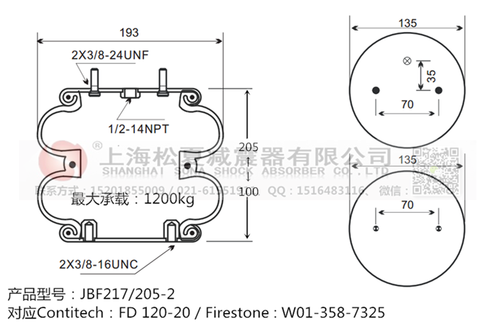JBF217/205-2橡膠<a href='http://m.njcmzzs.cn/' target='_blank'><u>空氣彈簧</u></a>