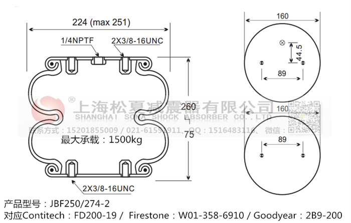 JBF250/274-2橡膠<a href='http://m.njcmzzs.cn/' target='_blank'><u>空氣彈簧</u></a>