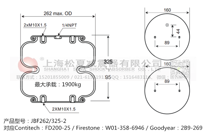 JBF262/325-2橡膠<a href='http://m.njcmzzs.cn/' target='_blank'><u>空氣彈簧</u></a>