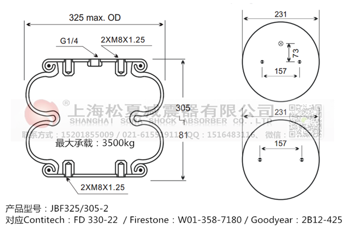 JBF325/305-2橡膠<a href='http://m.njcmzzs.cn/' target='_blank'><u>空氣彈簧</u></a>